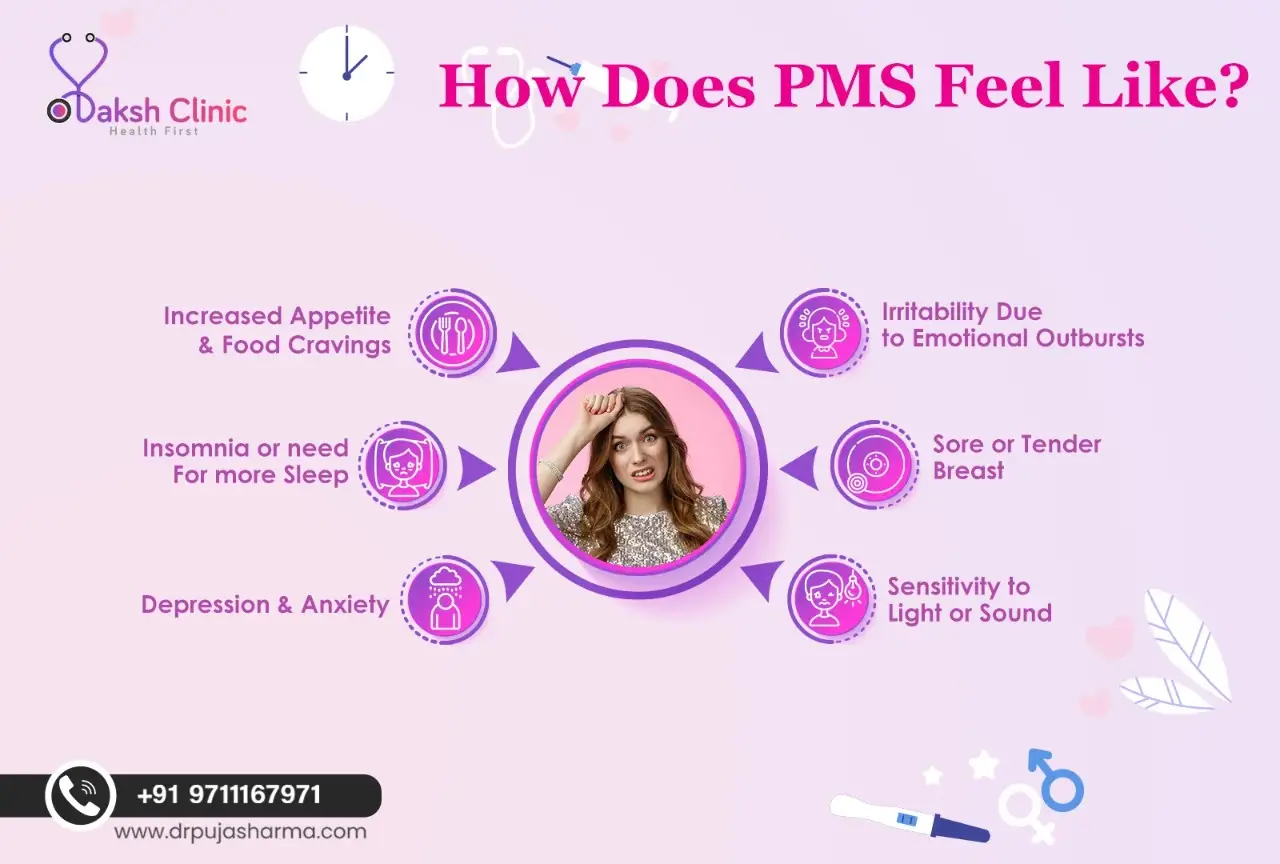 premenstrual syndrome